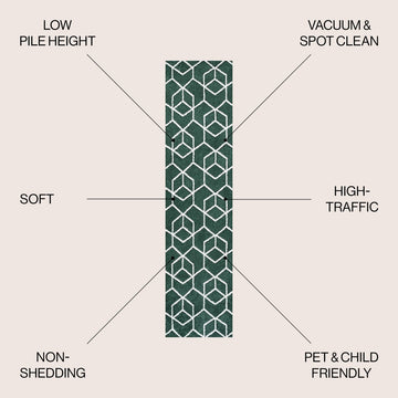 Tumbling Blocks Modern Geometric Area Rug 2